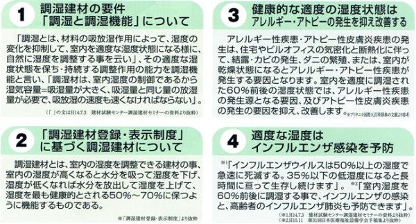 100％稚内珪藻土タイル「豊ヘルスTP100/10、1枚ばら売り」ポスト投函商品