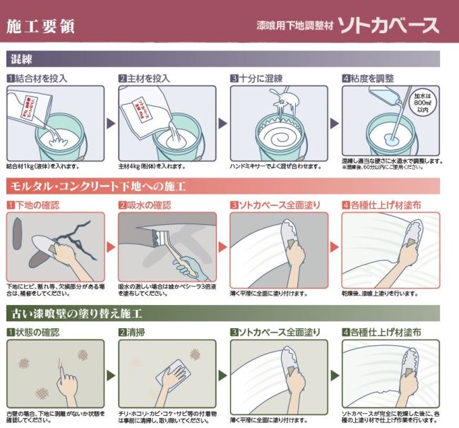 内外装下地処理材「ソトカベース」