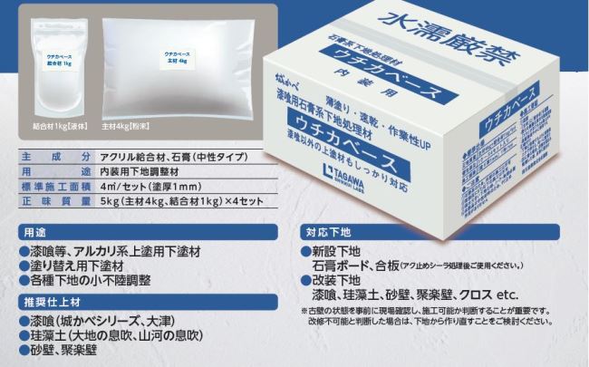 株式会社自然素材研究所 石膏系内装下地処理材「ウチカベ―ス」