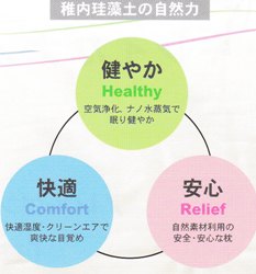 空気奇麗！快適安眠！稚内珪藻土利用「珪藻枕大人用」枕カバー付き