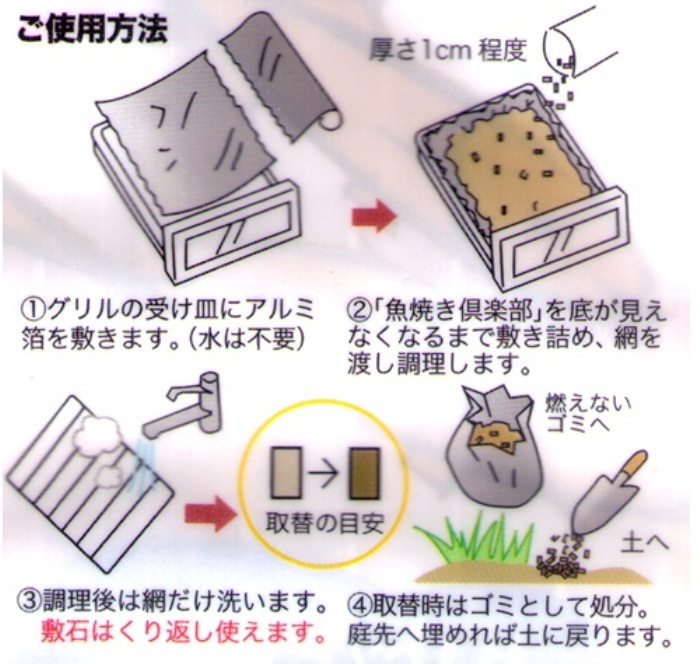 奥様孝行、油・悪臭吸着「魚焼き倶楽部1袋ポスト投函」グリル用砂